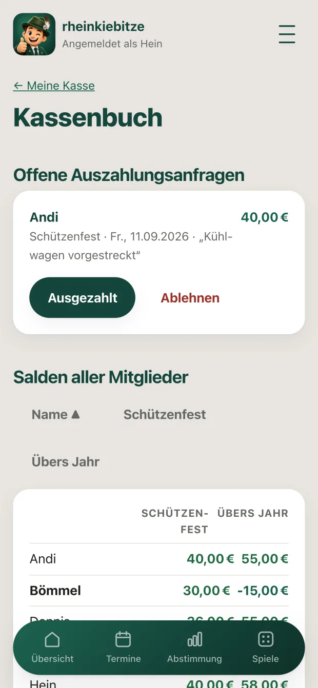 Das Kassenbuch: eine offene Auszahlungsanfrage über 40 Euro
                      und darunter die Salden aller Mitglieder, getrennt nach
                      Festkasse und Jahreskasse.